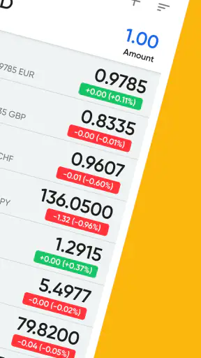 Centi PRO - Currency Converter screenshot