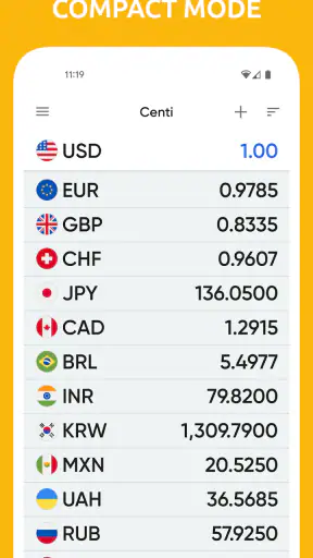 Centi PRO - Currency Converter screenshot