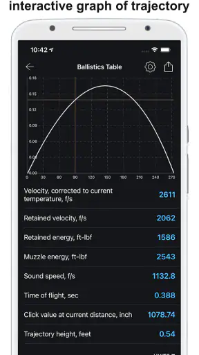 Chairgun Elite Ballistic Tool screenshot
