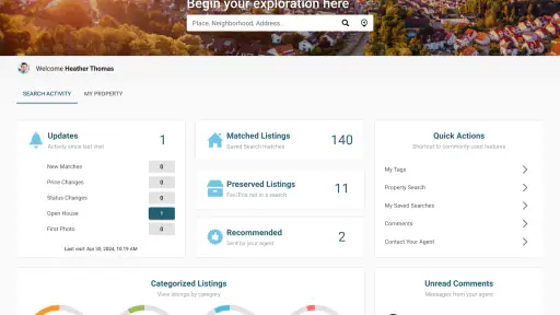 Collaboration Center screenshot