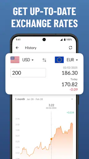 Currency Converter Plus screenshot