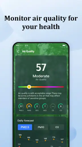Daily Forecast: Weather&Radar screenshot