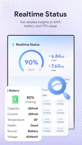 Device Tree screenshot