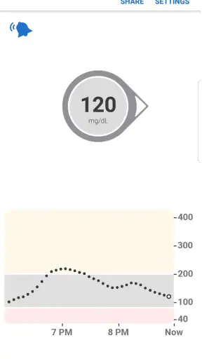 Dexcom G6 screenshot