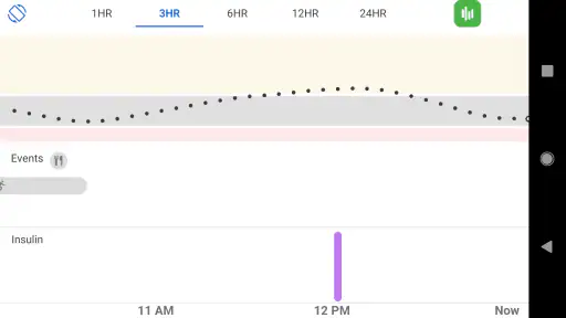 Dexcom G6 screenshot