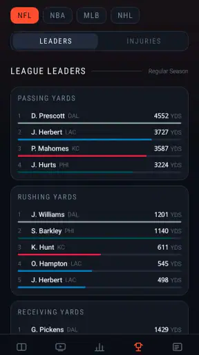 Dofu Stream NFL Live screenshot