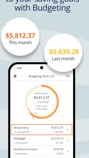 Empower Personal Dashboard™ screenshot