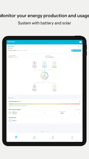 Enphase Enlighten screenshot
