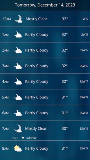 Erie Weather screenshot