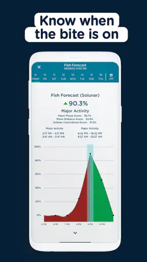 FishAngler - Fishing App screenshot