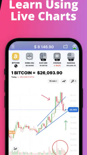 Forex Trading for Beginners screenshot