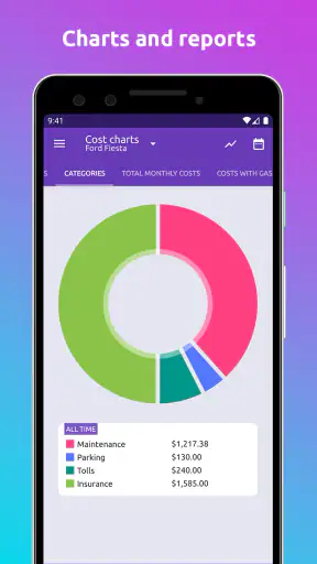 Fuelio: gas log & gas prices screenshot
