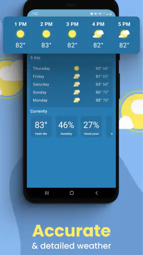 Funny Weather: Rude Forecast screenshot