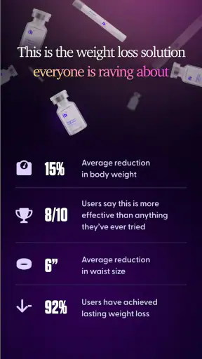 FuturHealth screenshot