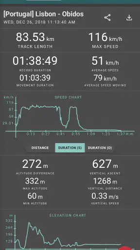 Geo Tracker - GPS tracker screenshot
