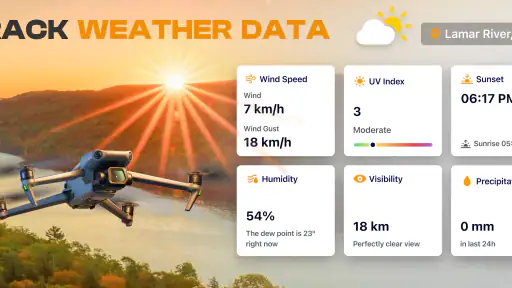 Go Fly Drone Remote Controller screenshot
