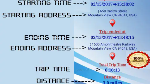 GPS Speedometer Odometer (Pro) screenshot