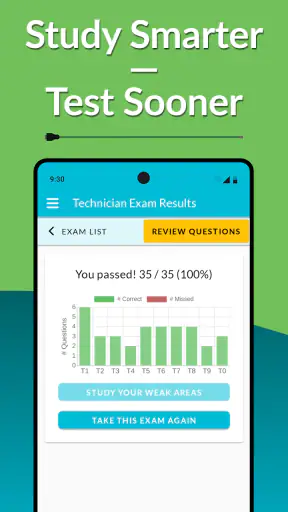 HamStudy.org screenshot
