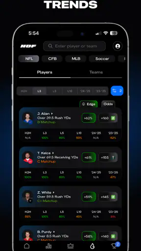 HOF Bets: Make Smarter Bets screenshot