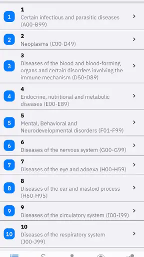 ICD-10 CM Codes 2023 Reference screenshot
