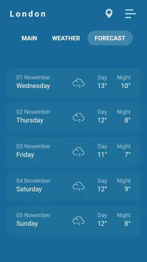 Indoor thermometer screenshot