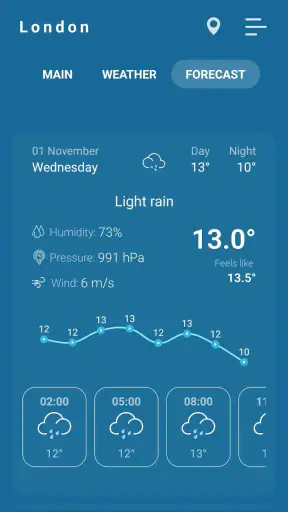 Indoor thermometer screenshot