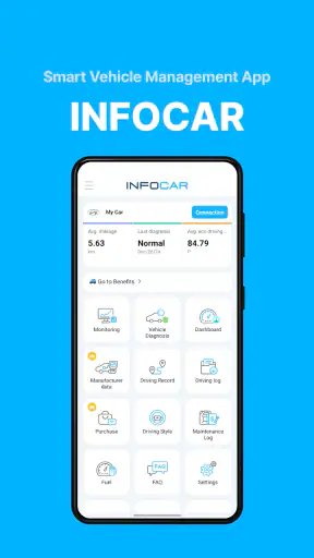 Infocar - OBD2 ELM Scanner screenshot