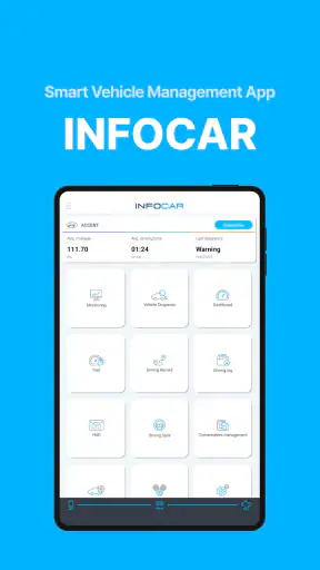 Infocar - OBD2 ELM Scanner screenshot