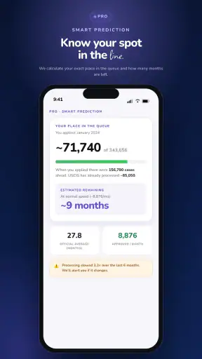 Inmigreat: USCIS Case Tracker screenshot