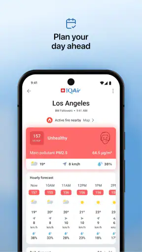 IQAir AirVisual | Air Quality screenshot