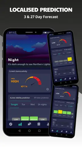 Lumyros: Aurora App & Social screenshot