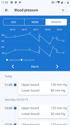Medical records screenshot