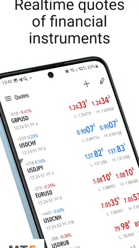 MetaTrader 5 — Forex, Stocks screenshot