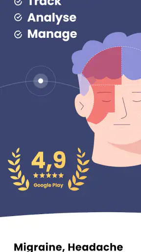Migraine Buddy: Track Headache screenshot