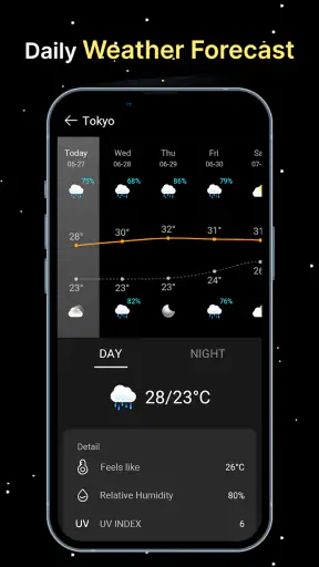 Moon Phase Calendar screenshot