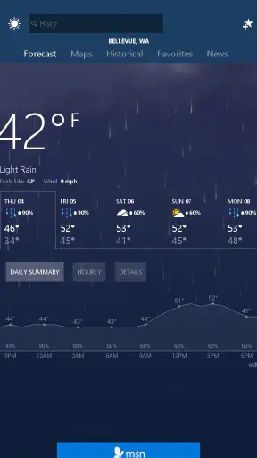 MSN Weather - Forecast & Maps screenshot