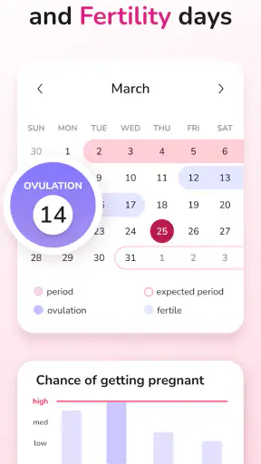 Period Tracker and Calendar screenshot