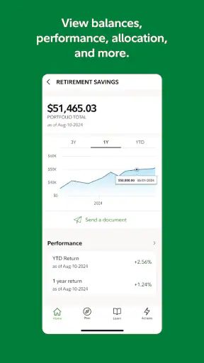 NetBenefits - Fidelity at Work screenshot