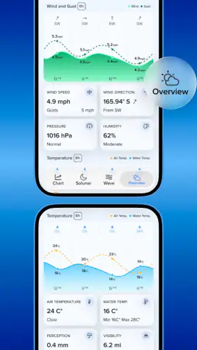 NOAA Tide Chart & Forecast screenshot