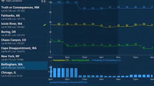 NOAA Weather Unofficial screenshot