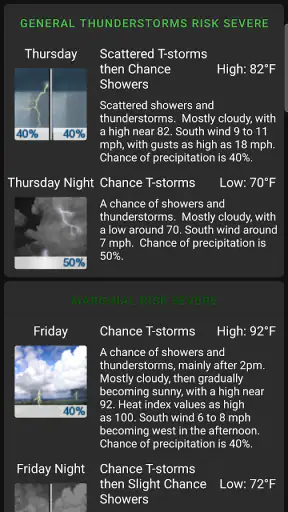 NWS Weather screenshot