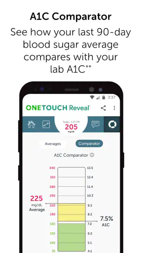​OneTouch Reveal® app screenshot