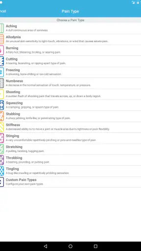 Pain Tracker & Diary screenshot