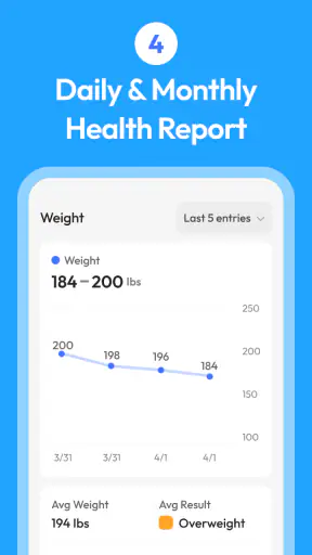 Pillo: Angry Pill Reminder Box screenshot