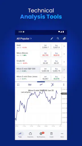 Plus500 Trading & Investing screenshot