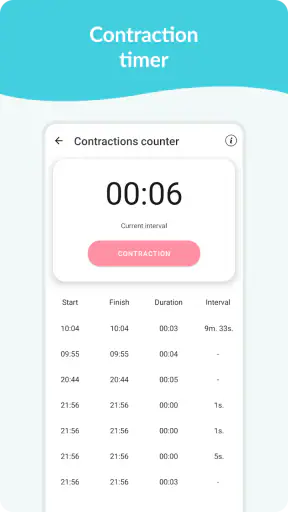 Pregnancy Tracker & Day by Day screenshot
