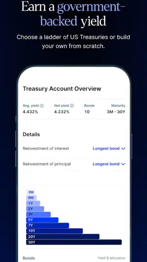 Public – Stocks and Options screenshot