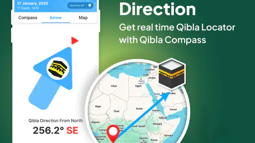 Qibla Compass: Qibla Direction screenshot