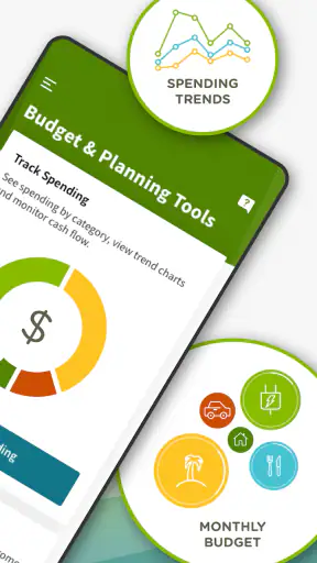 Regions Bank screenshot