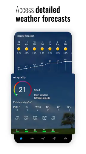 Sense Flip Clock & Weather screenshot